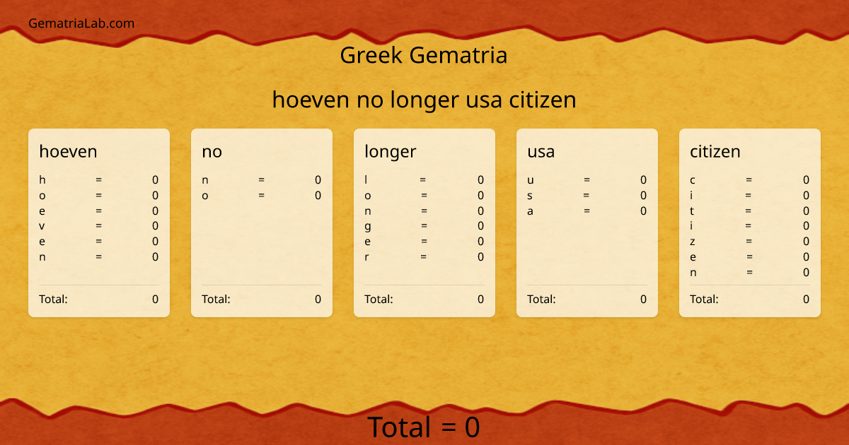 hoeven no longer usa citizen in greek Gematria